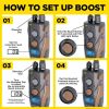 Dogtra 1900S HANDSFREE Plus Boost and Lock, Remote Dog Training E