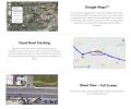 GPS Cards Fits with BCCDP Tractive GPS Dog Tracker / Phone App / Hybrid Maps